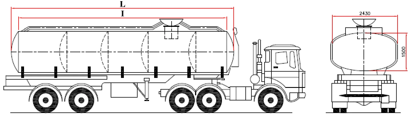 Desenho do manual: tanque de transporte sobre semirreboque puxado por cavalo mecânico, em vista lateral com as cotas L e I, e vista de frente com 2430 por 1500 mm